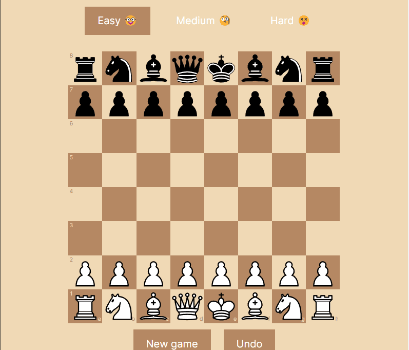 Stockfish Chess